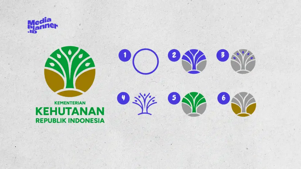 Simbol dan makna dalam logo Kementerian Kehutanan